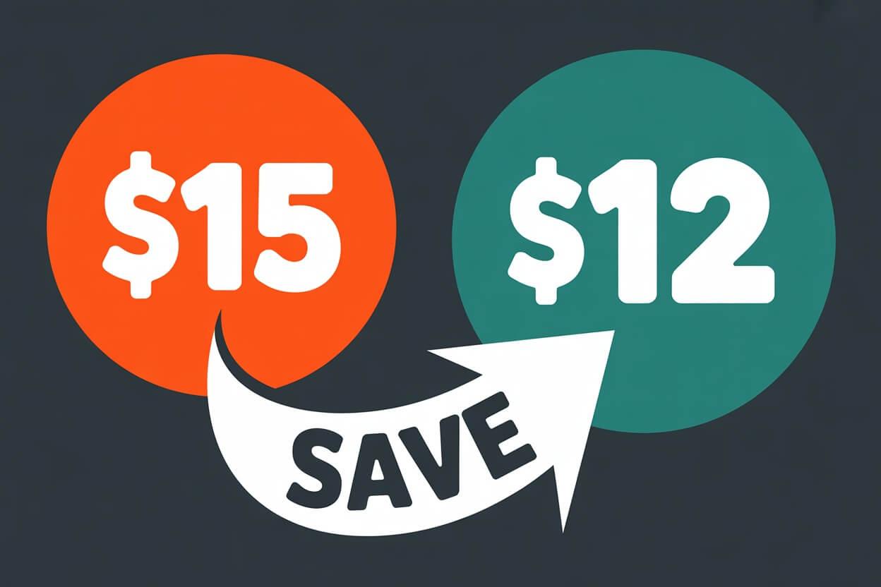 Graph showing the breakeven point between Audible and Kindle Unlimited